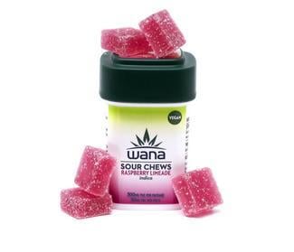 Gummy edibles how long to kick in